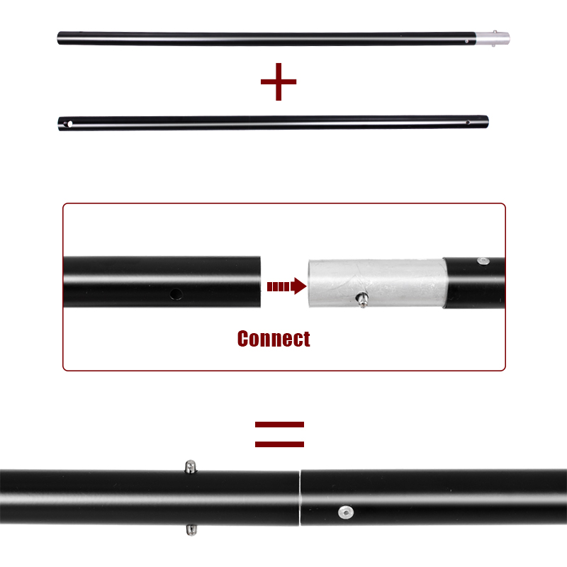 SH Fotografie Achtergrond Stan - Backdrop Stand Kit recensie en prijs
