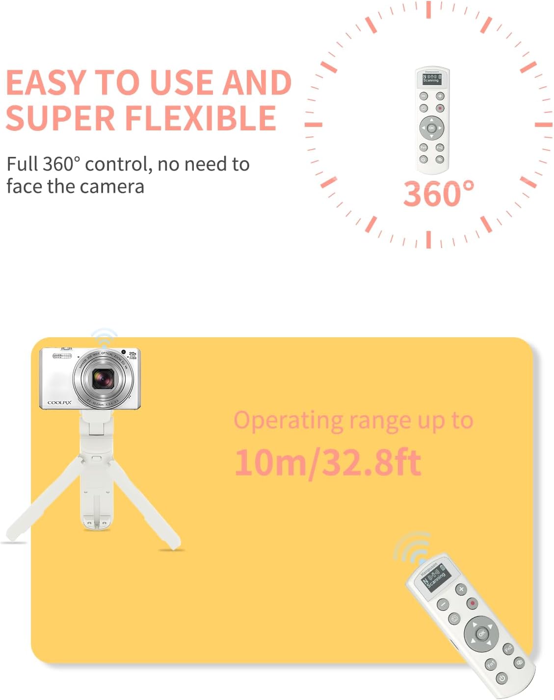Wit ML-L7 USB-C Draadloze Afst - Nikon Camera Z6 Iii recensie en prijs